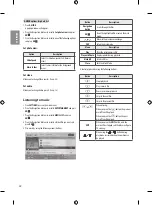 Preview for 30 page of LG 32LF510A-TC.STBFLJK Manual