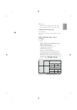 Preview for 13 page of LG 32LF510B.AEK Owner'S Manual