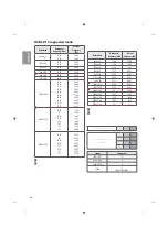 Preview for 24 page of LG 32LF510B.AEK Owner'S Manual