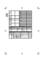 Preview for 22 page of LG 32LF520 Series Owner'S Manual