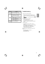 Preview for 29 page of LG 32LF520 Series Owner'S Manual