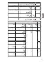 Preview for 57 page of LG 32LF520 Series Owner'S Manual