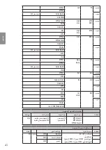 Preview for 58 page of LG 32LF520 Series Owner'S Manual