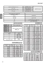 Preview for 66 page of LG 32LF520 Series Owner'S Manual