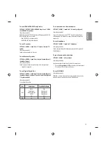 Preview for 17 page of LG 32LF55 Series Owner'S Manual