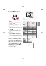 Preview for 51 page of LG 32LF55 Series Owner'S Manual