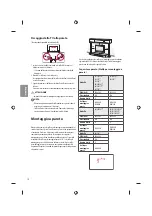 Preview for 72 page of LG 32LF55 Series Owner'S Manual