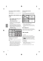 Preview for 74 page of LG 32LF55 Series Owner'S Manual