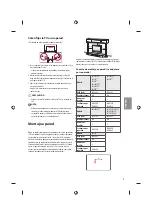 Preview for 97 page of LG 32LF55 Series Owner'S Manual