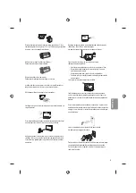 Preview for 111 page of LG 32LF55 Series Owner'S Manual