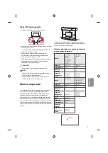 Preview for 117 page of LG 32LF55 Series Owner'S Manual