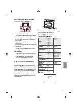 Preview for 137 page of LG 32LF55 Series Owner'S Manual