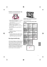 Preview for 157 page of LG 32LF55 Series Owner'S Manual