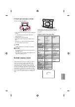 Preview for 177 page of LG 32LF55 Series Owner'S Manual