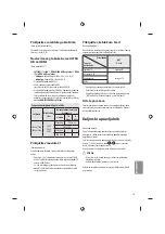 Preview for 179 page of LG 32LF55 Series Owner'S Manual