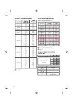 Preview for 188 page of LG 32LF55 Series Owner'S Manual