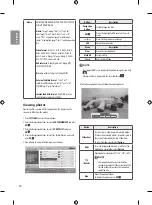 Preview for 28 page of LG 32LF550A Owner'S Manual