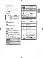 Preview for 29 page of LG 32LF550A Owner'S Manual