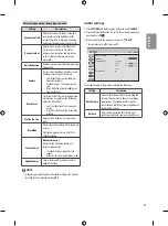 Preview for 35 page of LG 32LF550A Owner'S Manual