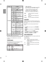 Preview for 36 page of LG 32LF550A Owner'S Manual