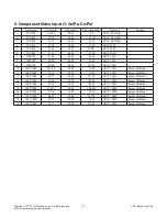 Preview for 7 page of LG 32LF550B Service Manual
