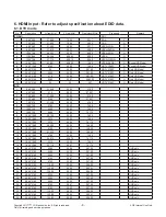 Preview for 8 page of LG 32LF550B Service Manual