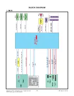 Preview for 14 page of LG 32LF550B Service Manual