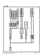 Preview for 16 page of LG 32LF550B Service Manual