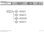 Preview for 51 page of LG 32LF550B Service Manual