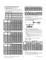 Предварительный просмотр 13 страницы LG 32LF550U Service Manual