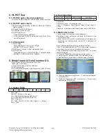 Предварительный просмотр 15 страницы LG 32LF550U Service Manual