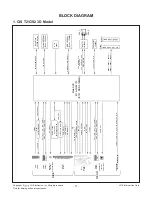 Предварительный просмотр 17 страницы LG 32LF550U Service Manual