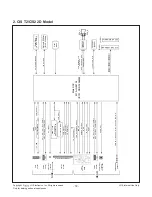 Предварительный просмотр 18 страницы LG 32LF550U Service Manual