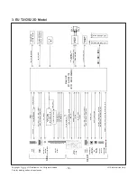 Предварительный просмотр 19 страницы LG 32LF550U Service Manual