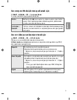 Предварительный просмотр 65 страницы LG 32LF580N Owner'S Manual