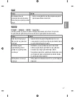 Предварительный просмотр 103 страницы LG 32LF580N Owner'S Manual