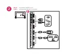 Preview for 4 page of LG 32LF585B Easy Setup Manual