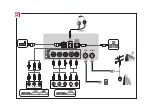 Preview for 5 page of LG 32LF585B Easy Setup Manual