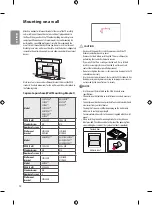 Предварительный просмотр 20 страницы LG 32LF6200-TB Owner'S Manual