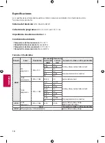 Предварительный просмотр 50 страницы LG 32LF620B Owner'S Manual