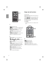 Предварительный просмотр 14 страницы LG 32LF650V Owner'S Manual