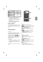 Предварительный просмотр 31 страницы LG 32LF650V Owner'S Manual