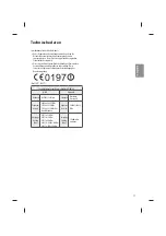 Предварительный просмотр 35 страницы LG 32LF650V Owner'S Manual