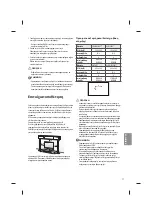 Предварительный просмотр 139 страницы LG 32LF650V Owner'S Manual