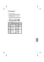 Предварительный просмотр 145 страницы LG 32LF650V Owner'S Manual