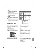 Предварительный просмотр 157 страницы LG 32LF650V Owner'S Manual