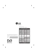 Предварительный просмотр 168 страницы LG 32LF650V Owner'S Manual