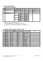 Preview for 7 page of LG 32LG2100-ZA Service Manual