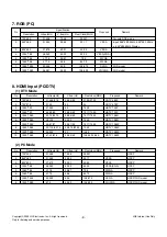 Preview for 8 page of LG 32LG2100-ZA Service Manual