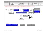 Preview for 27 page of LG 32LG2100-ZA Service Manual